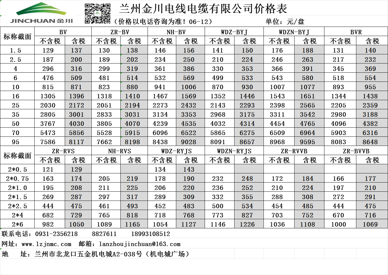 蘭州金川電線(xiàn)價(jià)格表